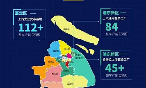 上海汽车产业发展报告_上海汽车产业发展报告2020