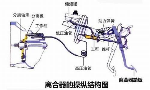 吉利豪情汽车有异响怎么解决_吉利豪情汽车有异响怎么解决视频