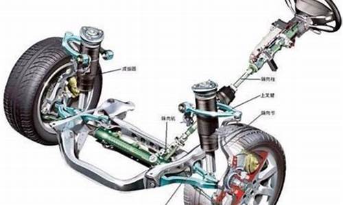 汽车悬挂有哪几种类型图解_汽车悬挂有哪几种类型图解视频