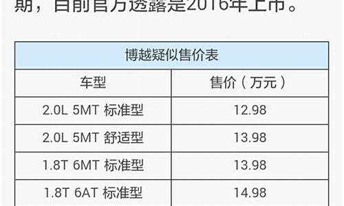 汽车之家报价及图_汽车之家报价及图片