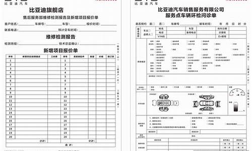 汽车报价单分析_汽车报价单内容