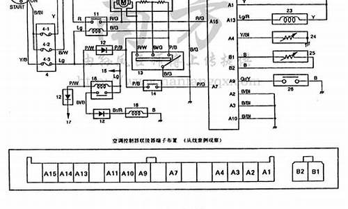 长安之星汽车空调电路图_长安之星汽车空调电路图讲解