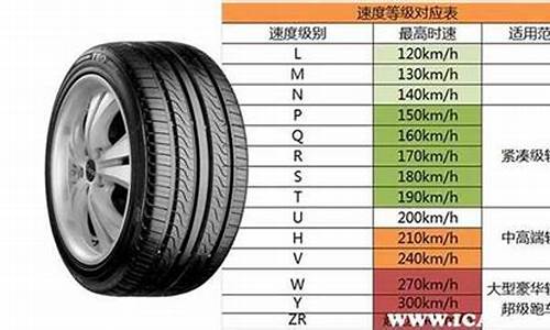 奥迪A4L汽车轮胎是什么胎_奥迪a4l汽车轮胎是什么胎型