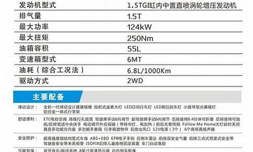 车型配置检测_车型配置检测多少钱