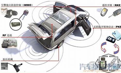 汽车电子防盗系统汽车电子防盗系统价格_汽车电子防盗系统故障怎么处理