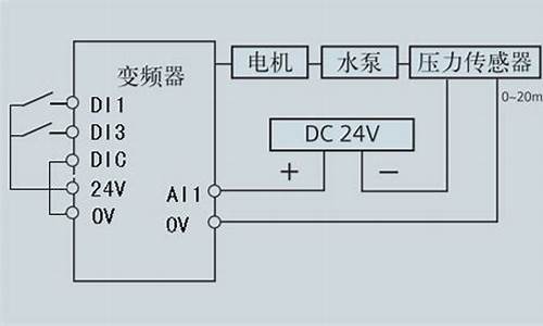 元up参数_比亚迪元up参数