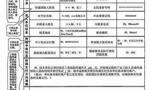 上海汽车修理工待遇_上海汽修工待遇怎么样