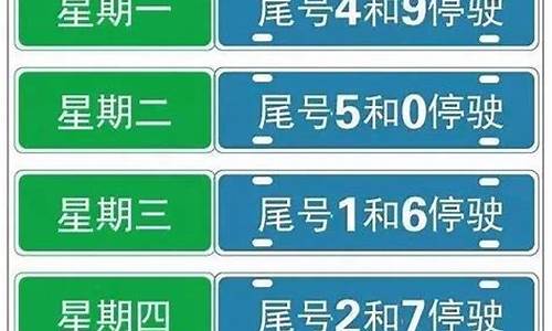 保定汽车限号2024_保定汽车限号2024年1月