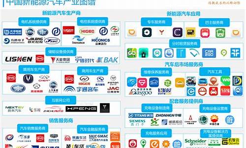 中国汽车企业营销战略_中国汽车企业营销战略研究