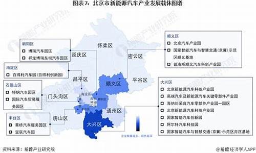 北京新能源汽车目录第三期_北京新能源汽车目录第三期公示