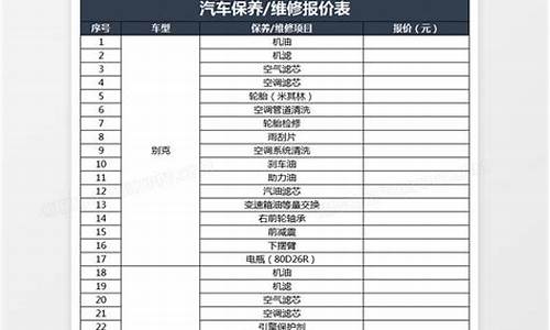 汽车保养费用清单_汽车保养费用清单明细