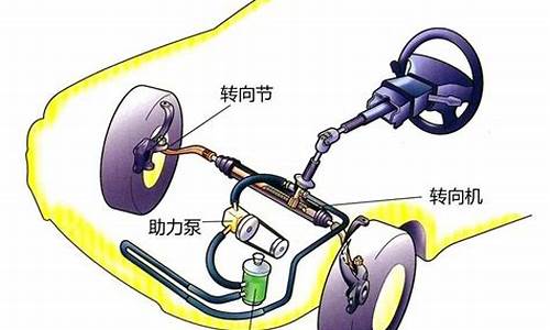 汽车助力转向系统故障_汽车助力转向系统故障原因