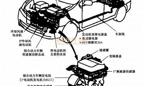 普锐斯汽车结构原理分析_普锐斯汽车结构原理分析图