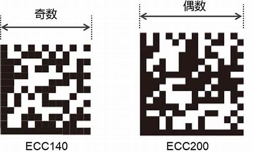 data matrix二维码生成器_datamatrix二维码生成器